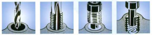 thread insert coils